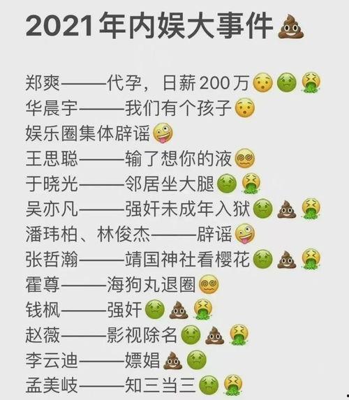 吃瓜娱乐圈符号大全,吃瓜群众必备的符号大全解读